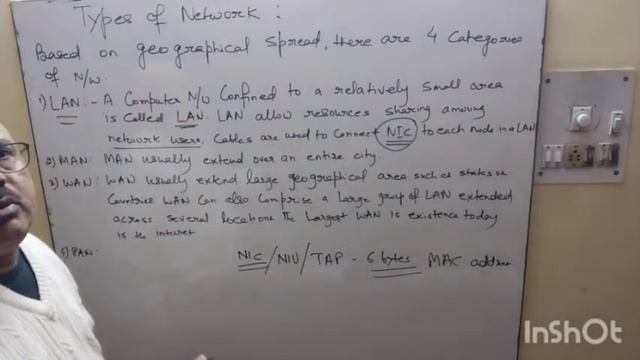 Python | Types of Network LAN MAN WAN | class 12 IP смотреть онлайн
