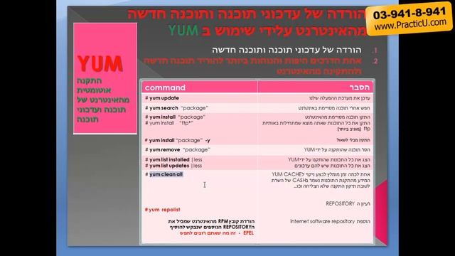התקנת תוכנות עם YUM смотреть онлайн