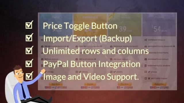 WordPress Responsive Pricing Table Presentation смотреть онлайн