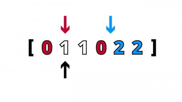 75. Sort Colors | LeetCode Medium | Python Solution | Array, Two Pointers, Sorting