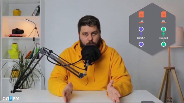 Сложные кейсы слияния веток. 3.6. Курс «Git для начинающих» смотреть онлайн