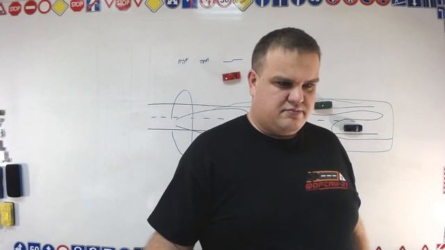 Тема 6: предупреждающие сигналы