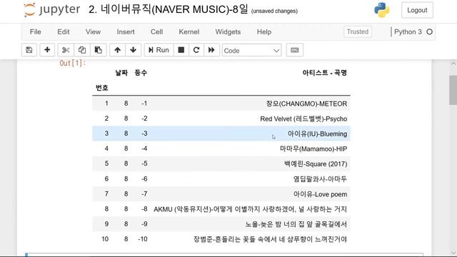 (DS guy)데이터사이언스, 파이선강의, Python강의, 판다스강의, Pandas강의, 쥬피터노트북, seaborn, matplotlib, encoding, csv, 네이버뮤 смотреть онлайн