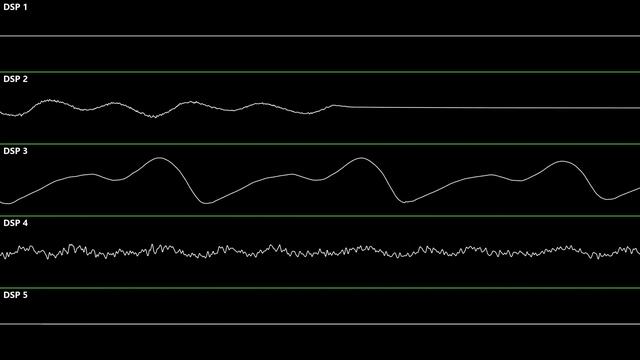 Plok - Bonus Level - Oscilloscope Deconstruction смотреть онлайн