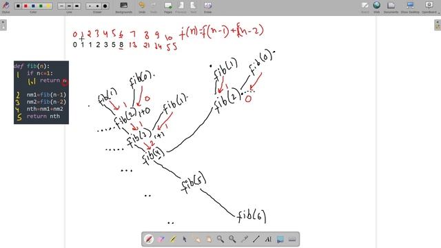 nth Fibonacci number using recursion in python in hindi смотреть онлайн