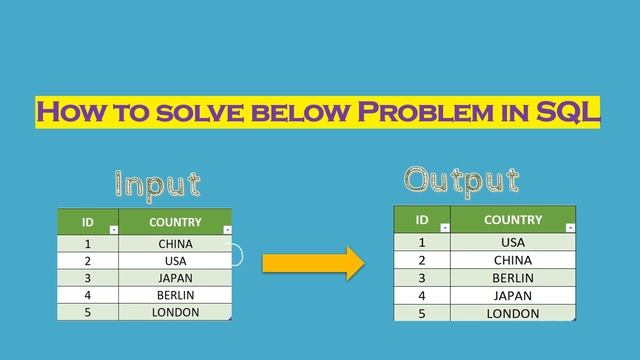 Swap the two Records in table | tricky SQL Problem смотреть онлайн