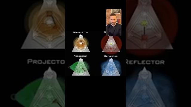 РЕФЛЕКТОР в Human Design. Проводник чистых знаний и направляющим человечества