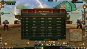 ЧТО ТАКОЕ ОРДЕН В ИГРЕ АЛЛОДЫ ОНЛАЙН? ЛУЧШИЙ ОРДЕН ДЛЯ НОВИЧКА! ГАЙД ПО СИСТЕМЕ ОРДЕНОВ!