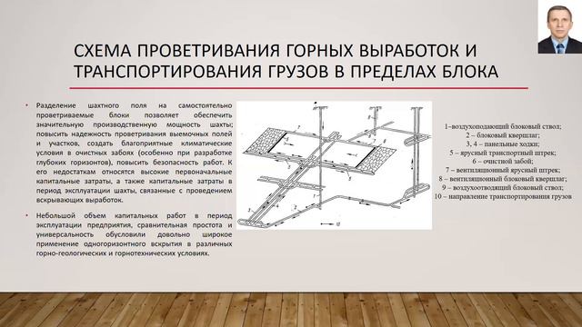 Вскрытие и подготовка месторождений на ПГР лекция 5 смотреть онлайн