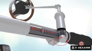 Устройство рулевого управления автомобиля различные типы усилителей руля