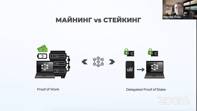 SB Презентация. Николай Лазаренко смотреть онлайн