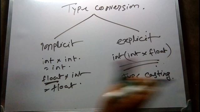 Type Casting in C(Hindi) | MCS-011 | Part-15 смотреть онлайн
