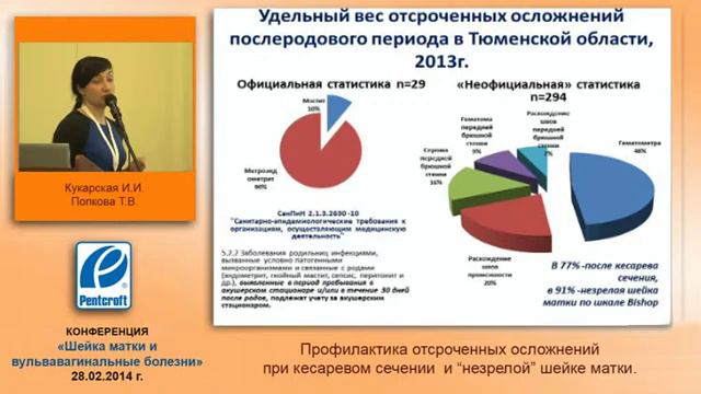 Профилактика осложнений при кесаревом сечении и незрелой шейке матки Кукарская ИИ Попков смотреть онлайн