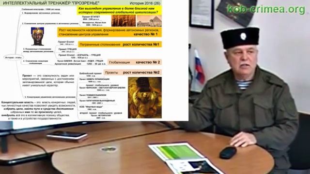 Образовательный проект СФЕРА История Часть 1 Сергей Будков7320 смотреть онлайн