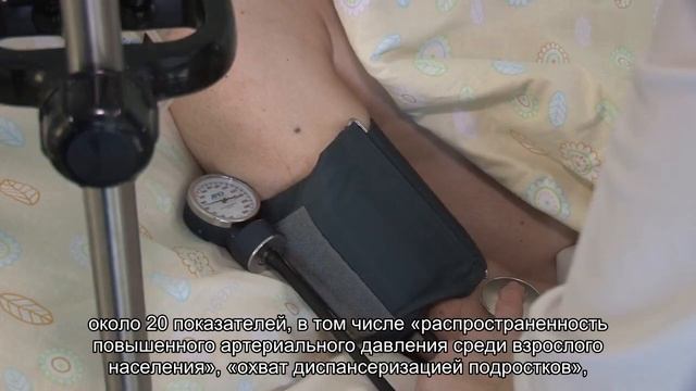 Счетная палата поймала Минздрав на искажении показателей эффективности здравоохранения смотреть онлайн
