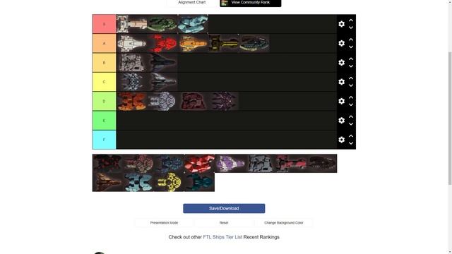 FTL: Faster Than Light - SHIP TIER LIST - Which ship is the best? смотреть онлайн