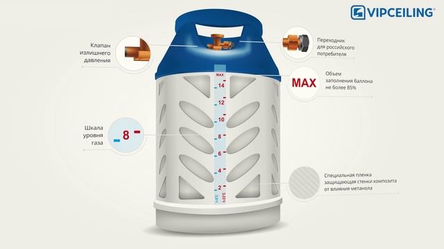 Натяжные потолки. Газовый баллон смотреть онлайн