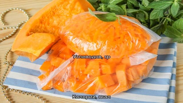 Калории - Замороженные голубцы смотреть онлайн