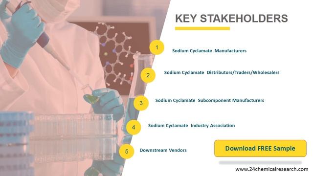 Sodium Cyclamate Cas 139 05 9, Market Insights and Forecast to 2026 смотреть онлайн