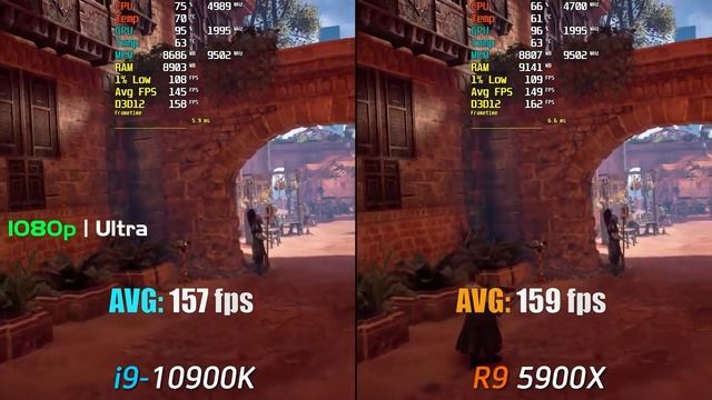 Ryzen 9 5900X vs. i9 10900K | Gaming Benchmark смотреть онлайн