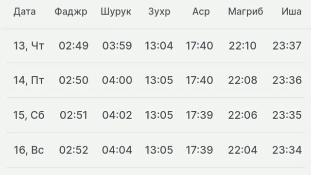 время намаза в Санкт-Петербург июль 2023 год смотреть онлайн