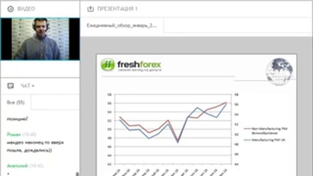 Ежедневный обзор FreshForex по рынку форекс 26 января 2017 смотреть онлайн