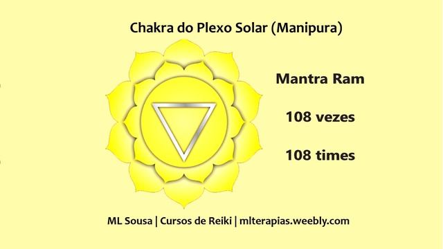 Ram (Manipura) - 108xs - Meditation/Chant смотреть онлайн