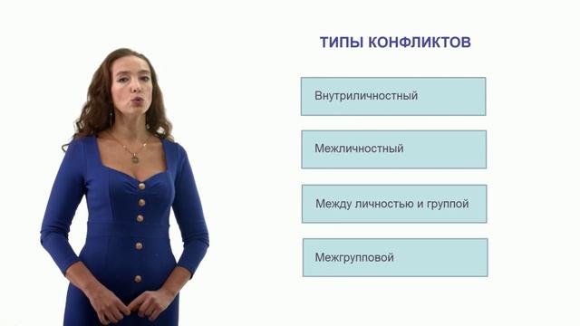 Личностное развитие. 6.0.1 смотреть онлайн