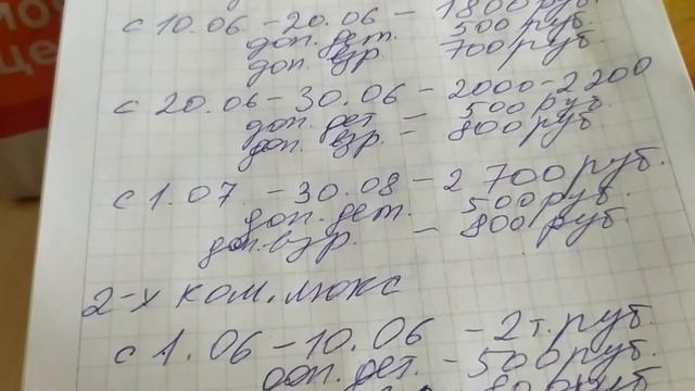 По вашим просьбам:цены номеров в отеле Арабелла,три минуты от моря. смотреть онлайн