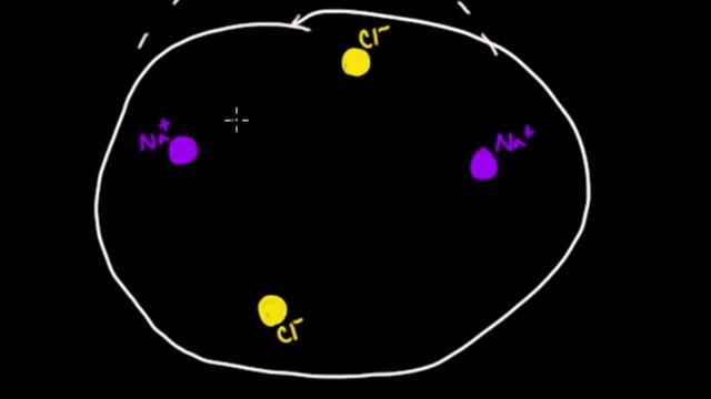 Молярность по сравнению с осмолярностью смотреть онлайн