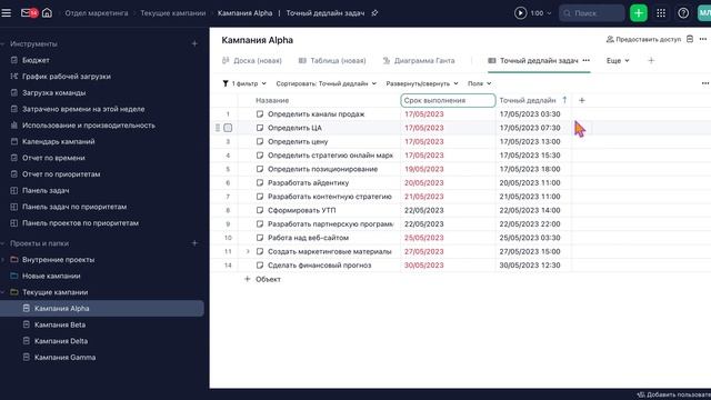Wrike. Как настроить приоритеты? смотреть онлайн