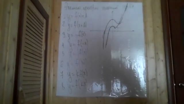 #Лето2020. Математика 10-11 классы. Функции (Александра Ледовских)