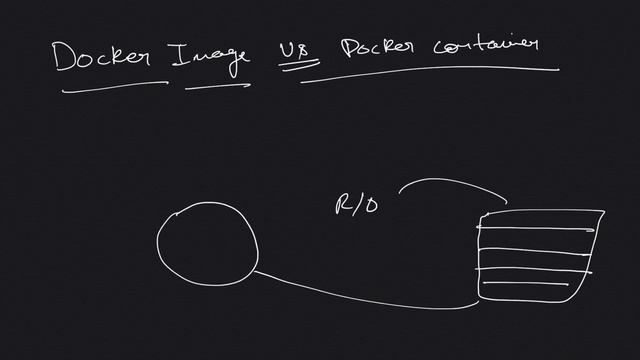 Docker Image Vs Docker Container смотреть онлайн