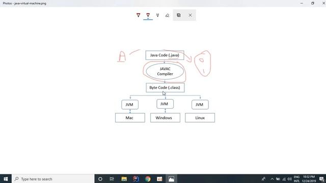2. WHY JAVA IS PLATFORM INDEPENDENT? JVM INTRO - TAMIL смотреть онлайн