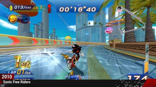 ALL Shadow The Hedgehog Versions