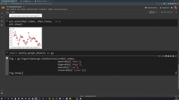 Графики в Python. Библиотеки Matplotlib и Plotly / Graphs in Python. Matplotlib and Plotly