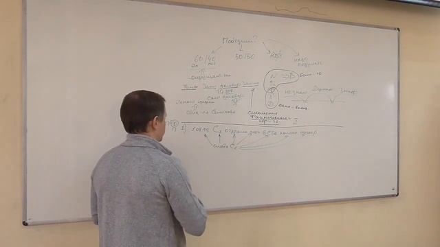 Работа с доказательствами и фактами в ходе анализа дела. Семинар. Бакалавры 2 курс. 2018 г. смотреть онлайн
