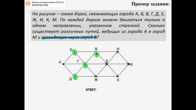 Задание 13 КЕГЭ по информатике (15 ЕГЭ 2020). Поиск количества путей в графе. смотреть онлайн