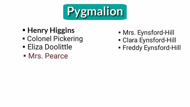 Pygmalion by George Bernard Shaw in hindi смотреть онлайн