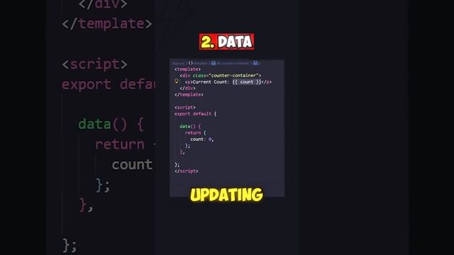 vue.js Framework of Javascript in Just 80 sec ?. ? Dont forget to Subscribe, Like ?& Save. смотреть онлайн