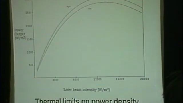 ISDC 2006 - Space Elevator Session: WHILE WAITING FOR OUR MIRACLE смотреть онлайн