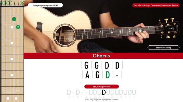 Bad Moon Rising Guitar Tutorial Creedence Clearwater Revival Guitar Lesson |Easy Chords| смотреть онлайн