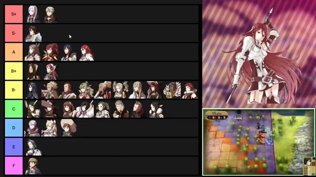 Nostank Robin is not optimal? Fire Emblem Awakening Tier List Review смотреть онлайн