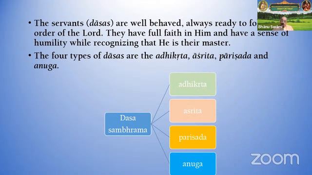 Santa Rasa By HH Bhanu Swami Maharaj смотреть онлайн