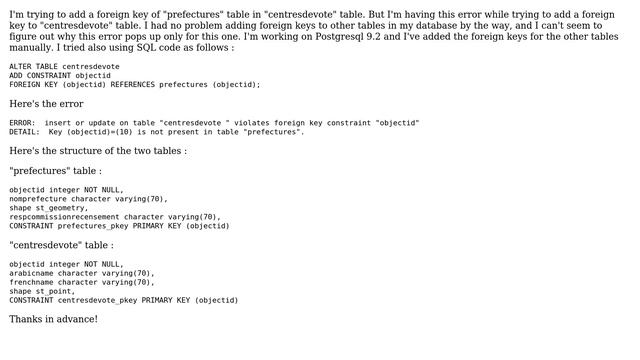 Databases: Can't add a foreign key constraint in a table on Postgresql смотреть онлайн
