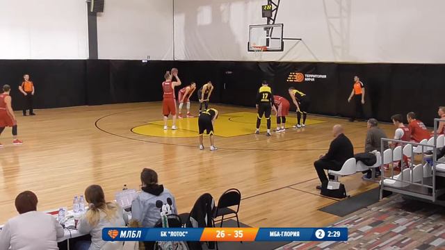 ЛОТОС - МБА-Глория. 18 тур. Претенденты. Сезон 18/19 смотреть онлайн