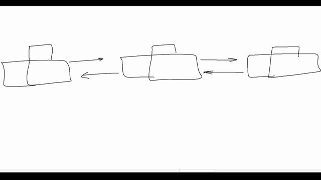 Doubly Linked List Java ENTIER assignment (and theory) | Data Struct. & Algorithm Analysis смотреть онлайн
