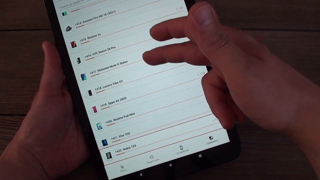 Nokia T20 - среднеценовой планшет. Обзор смотреть онлайн