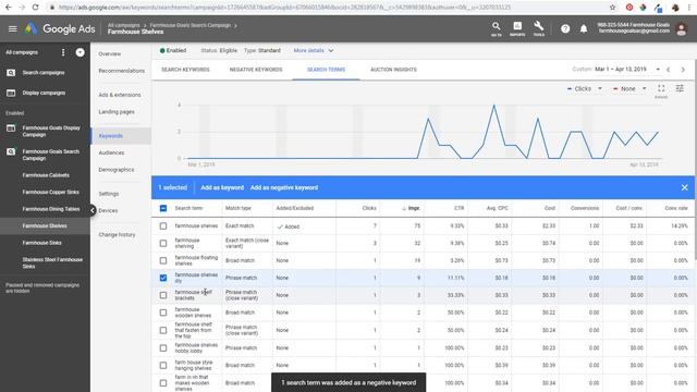 Google Ads Negative Keywords for Search & Display Campaigns and Negative Keyword Lists смотреть онлайн