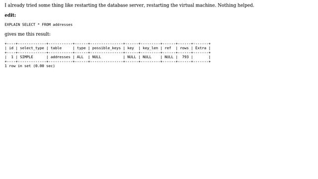 DevOps & SysAdmins: MySQL extremely slow on very simple SELECT queries (2 Solutions!!) смотреть онлайн